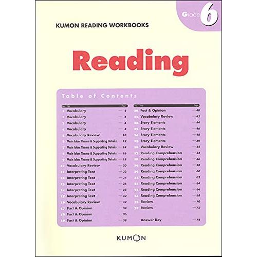 Kumon Grade Reading (Kumon Reading Workbooks)