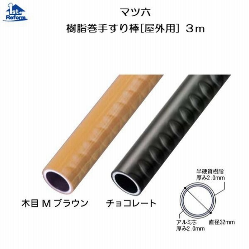 リフォーム用品 バリアフリー 浴室用手すり ソフトアクアレール：TOTO インテリアバー Lタイプ(UB後付けタイプ) φ32×600×600mm |  wuerfelfrank.de