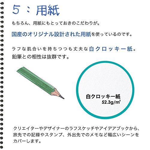 マルマン スケッチブック Sサイズ クロッキー 帳 白クロッキー紙 レッド 100枚 SS-01