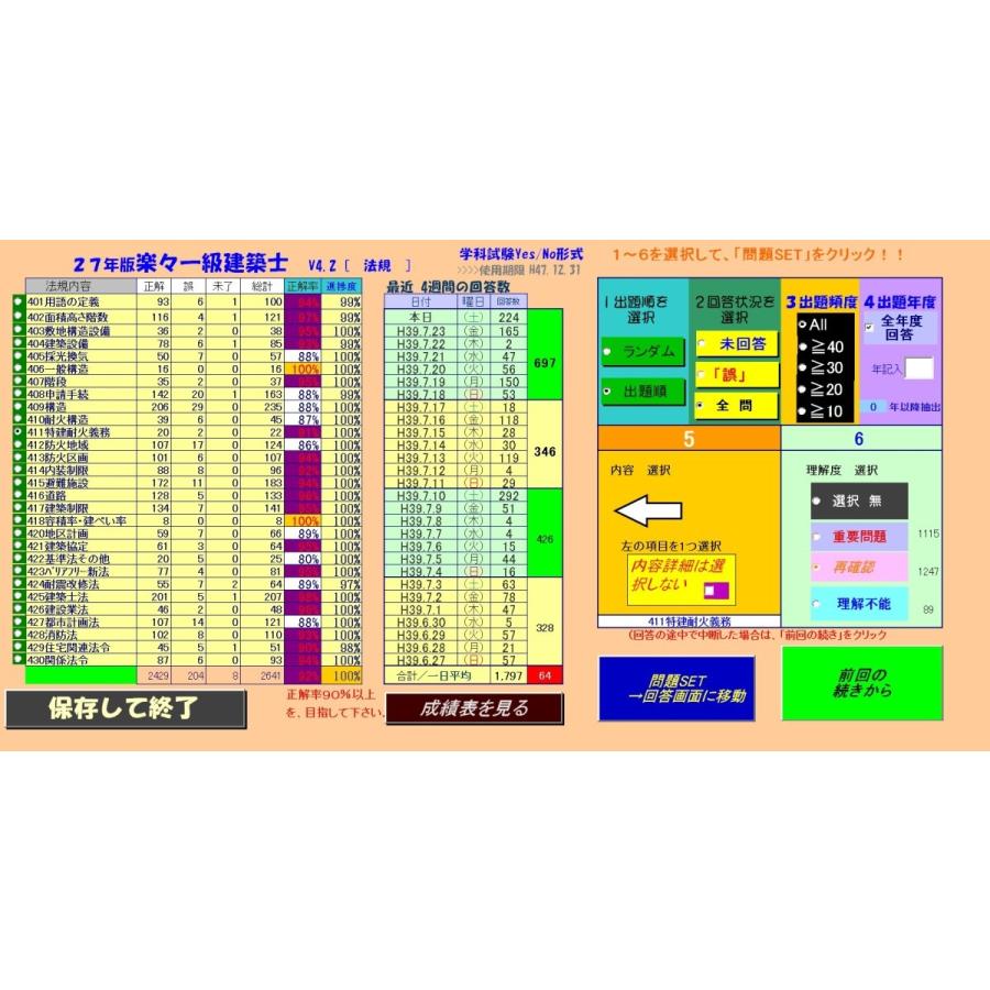 一級建築士2024年版 21年分過去問攻略ソフト パソコンスマホ対応 要点テキスト 合格永久保証