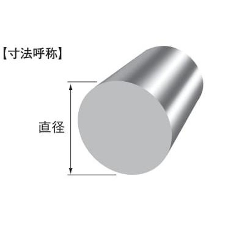 アルミ 丸棒 A5052BE-H112 180mm 長さ475mm-