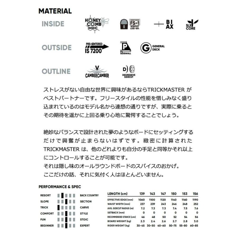 23-24 FANATIC / ファナティック TRICKMASTER トリックマスター メンズ