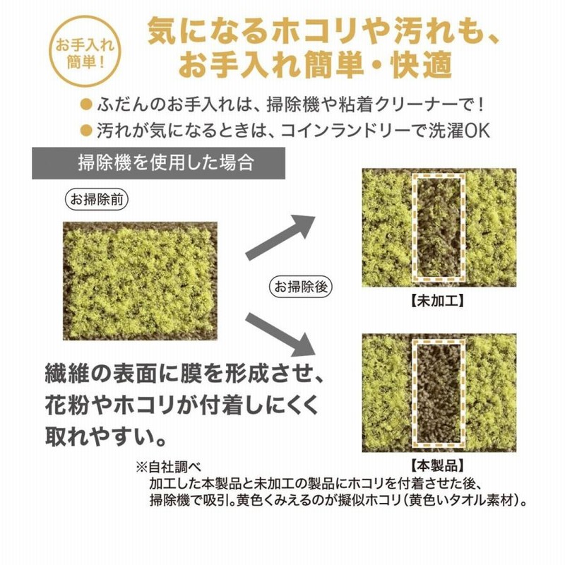 ニトリ ほこりが取れやすい洗えるラグ(Nクリーンウォッシュ GY