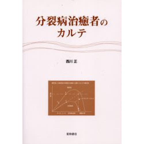 分裂病治癒者のカルテ