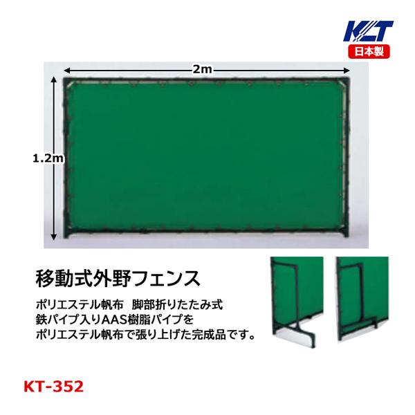 寺西喜 移動式外野フェンス 脚部折りたたみ式 120cm×200cm KT-352