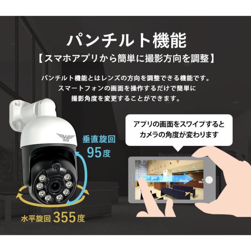 防犯カメラ みてるちゃん5Plus 屋外 屋内 夜間カラー 防犯灯カメラ 監視カメラ アンテナ内蔵 ワイヤレス 送料無料 | LINEブランドカタログ