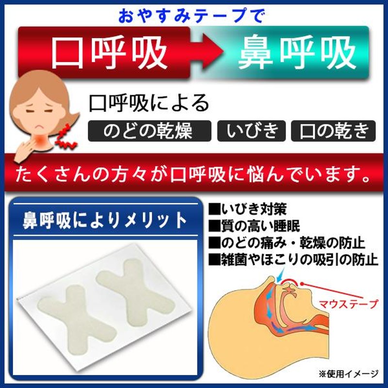 口閉じテープ いびき防止テープ マウステープ 口呼吸 喉の乾燥 快眠 睡眠