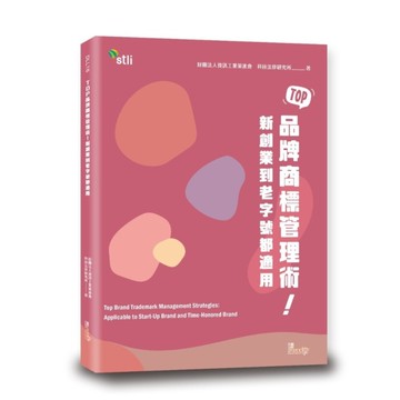 TOP品牌商標管理術！新創業到老字號都適用
