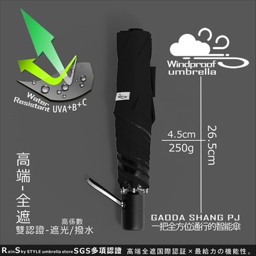 【遮光/撥水】高端-全遮_91cm迷你自動傘 /傘雨傘黑膠傘洋傘遮陽傘折疊傘抗UV傘防風傘非反向傘