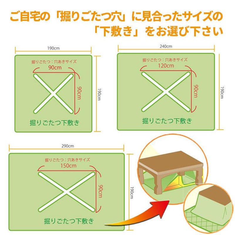 掘りこたつ下敷き 刺子織り 堀こたつカーペット こたつ下敷き