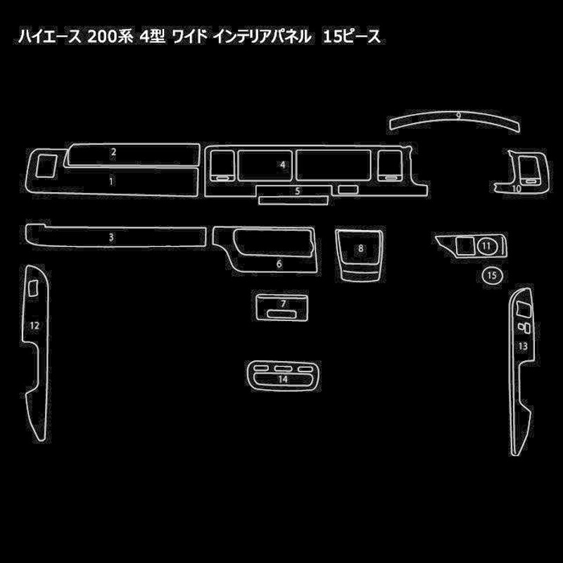 ワイド 4型 5型 6型 ハイエース 黒木目 インテリア 3点セット パネル