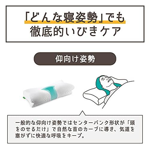 スージー スージーAS快眠枕 いびき防止 横向き 横寝 いびき枕 ストレートネック ベーシック