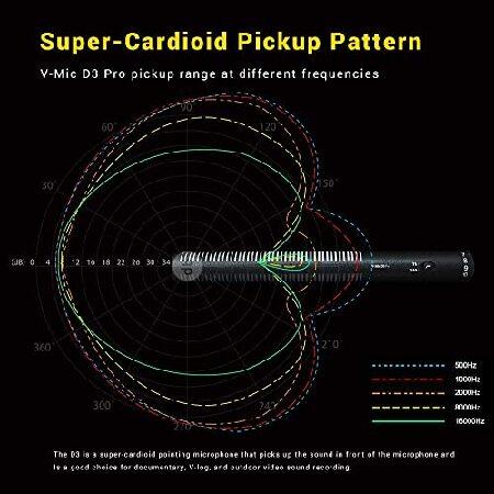 Deity Microphones V-Mic D3 Pro Supercardioid On-Camera Shotgun Microphone with Rycote Lyre Suspension