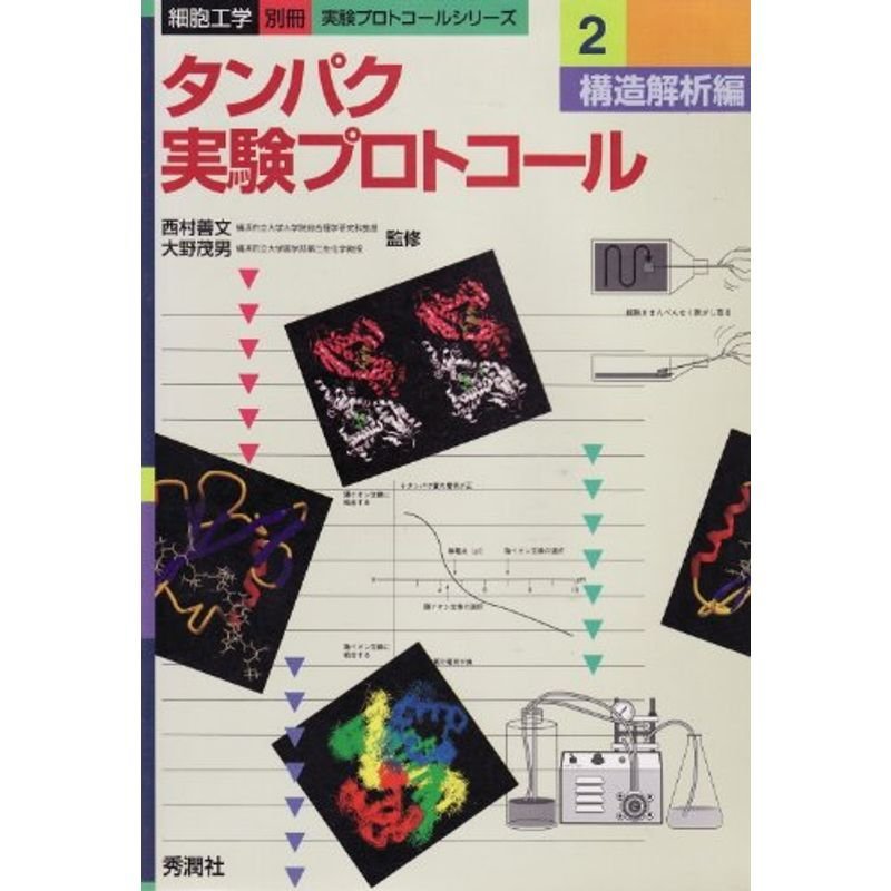 タンパク実験プロトコール〈2〉構造解析編 (実験プロトコールシリーズ)