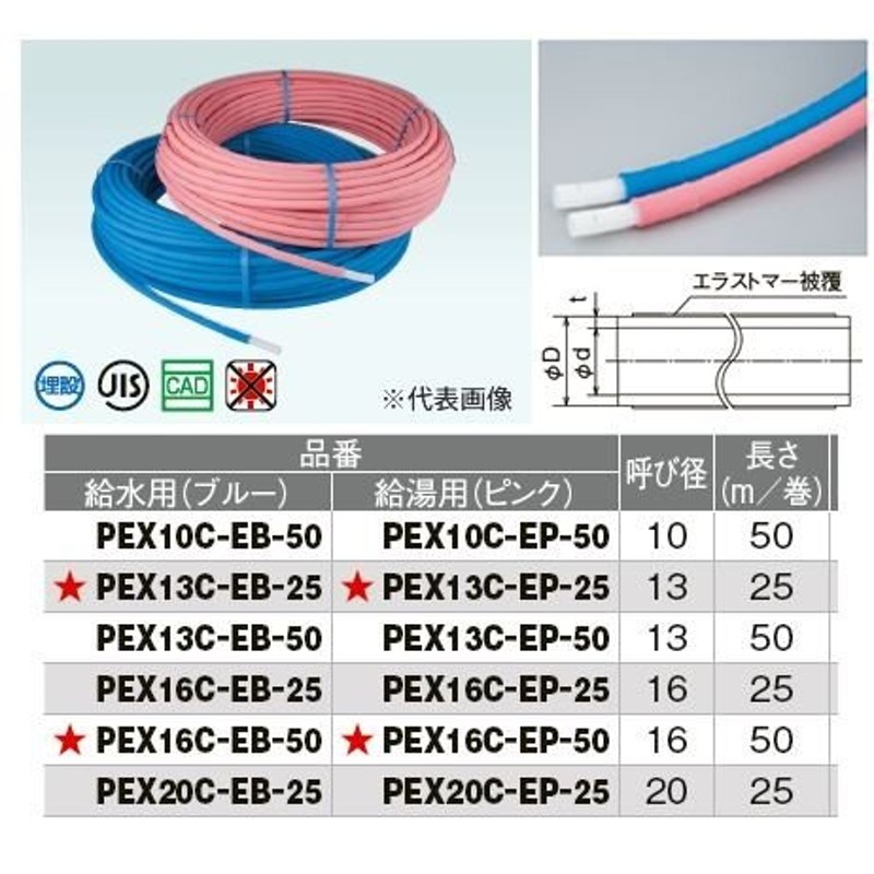 お歳暮 ‡‡‡オンダ製作所 架橋ポリエチレン管 ヒーターガイド付被膜イージーカポリパイプW 10mm被膜付 給水用 ブルー 呼び径13 長さ30m 巻 