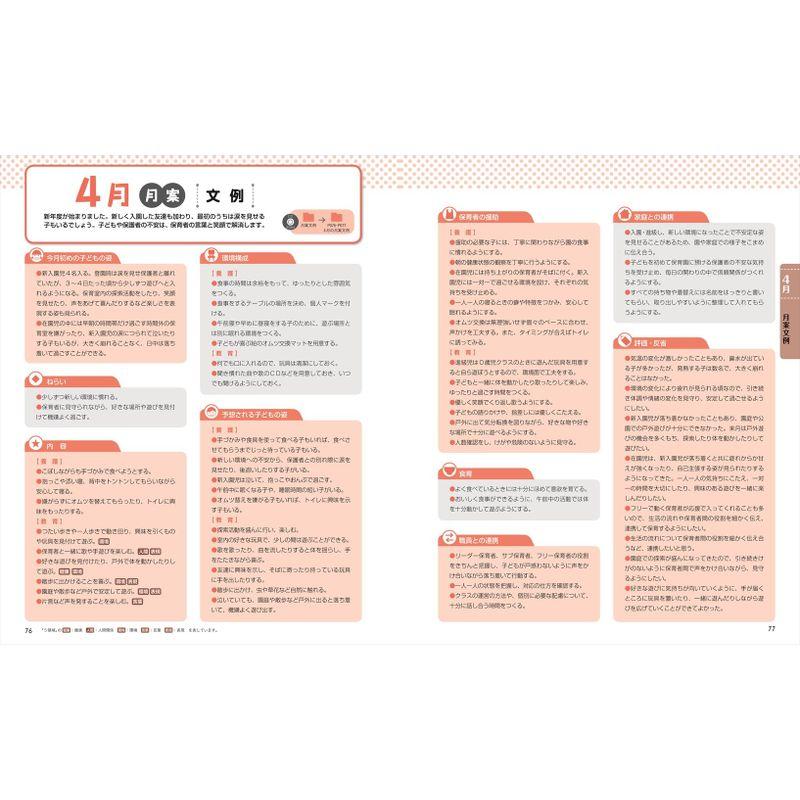 CD-ROM付き 記入に役立つ 1歳児の指導計画