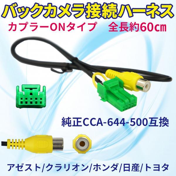 ドローン、ナビ、クラリオン、パナソニック、カロッツェリア