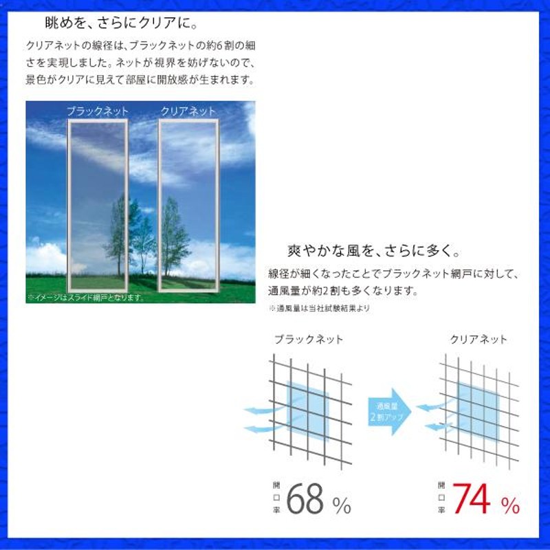 YKKAP窓サッシ 装飾窓 エピソード2NEO-R FIX窓 在来工法：[幅780mm×高