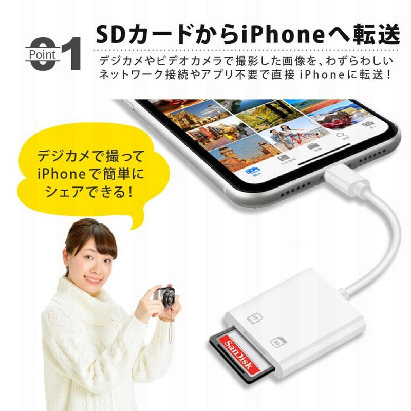 SDカードリーダー iPhone iPad 専用 Lightning ライトニング カメラ