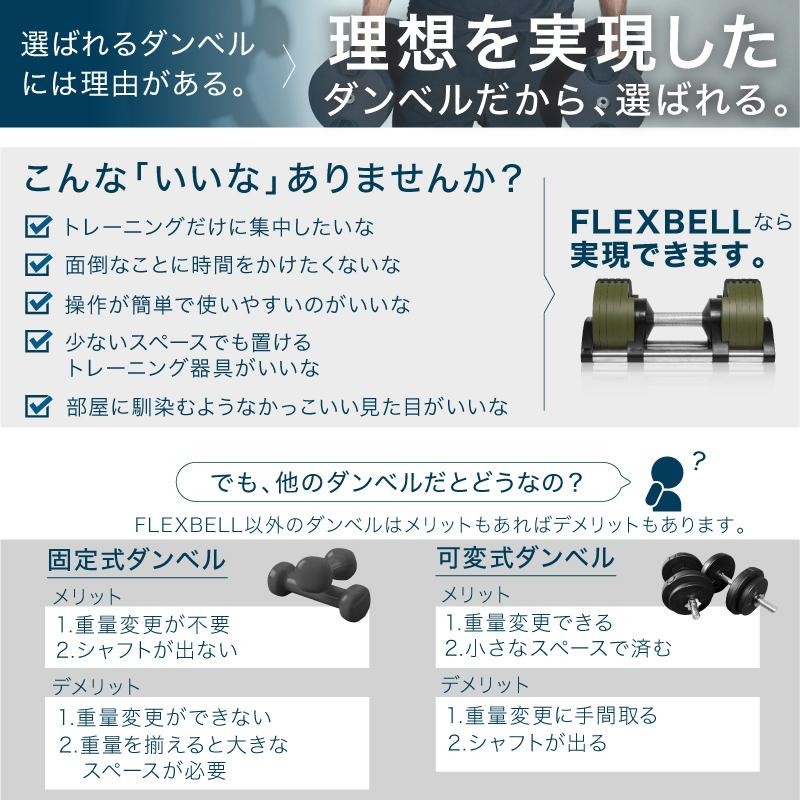 レビュー投稿で2年保証） ダンベル フレックスベル 2kg刻み 20kg 2個