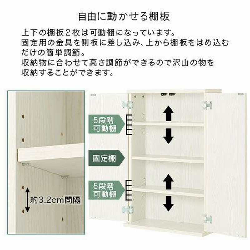 本棚 収納棚 カラーボックス 扉付き 薄型 おしゃれ スリム