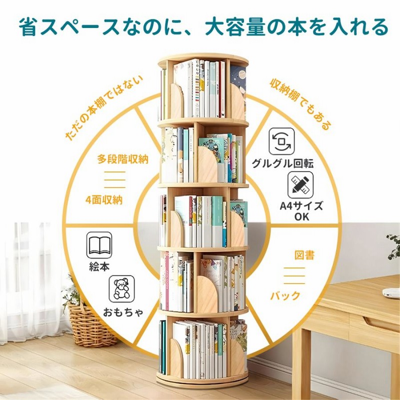 本棚 回転 子供 本棚 スリム 大容量 回転式本棚 回転4段 漫画 本棚 絵本 回転式本棚 絵本棚 本棚 4段 大容量 スリム 子供 ブックシェルフ