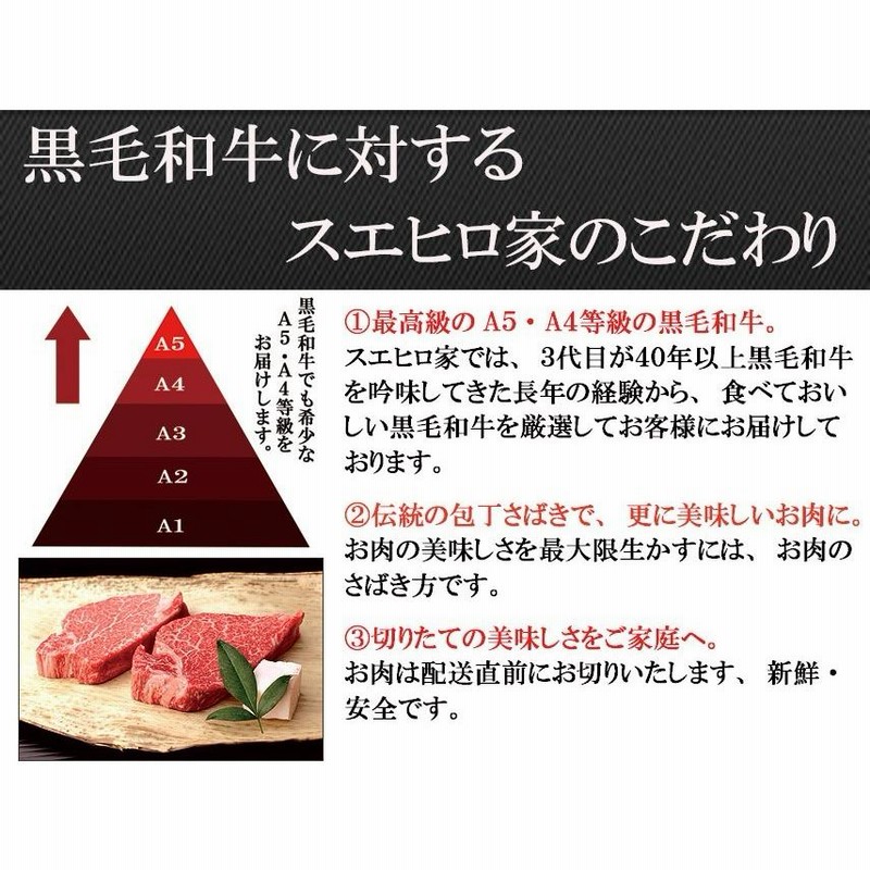 黒毛和牛 特選 モモ すき焼き肉 2kg 赤身肉 すき焼き用牛肉 冷蔵 通販 ...