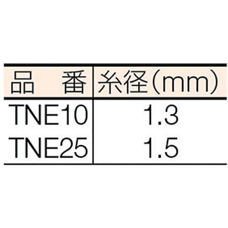 TRUSCO エコ多目的ネット 目合10mm 3.6mx長さ3.6m グリーン TNE103636 通販 LINEポイント最大0.5%GET  LINEショッピング