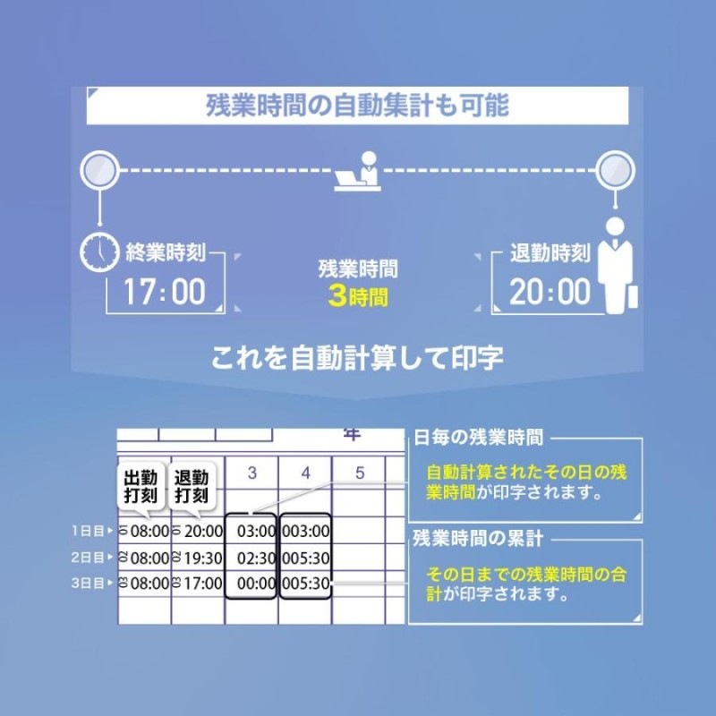 タイムレコーダー 集計機能 で勤務時間を自動計算 VT-2000 レコーダー