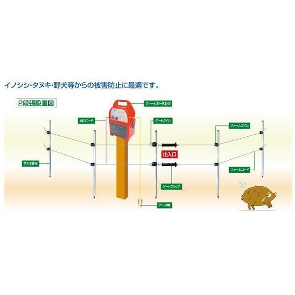 アルミス ファームガード 100ｍセット FGN-10SET イノシシ タヌキなどの被害防止に最適 電柵セット [送料無料]
