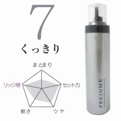 ミルボン プレジューム フロス 7 200g