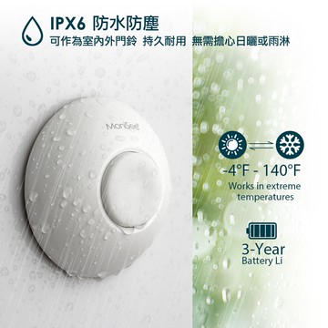 【MoniSee 莫尼希】簡約時尚無線門鈴發射器-(單發射器) 辦公室門鈴/居家門鈴/音樂門鈴