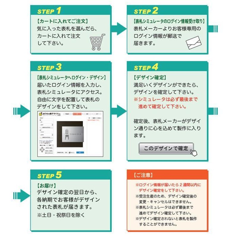 美濃クラフト Refine リファイン ステンレス 表札 LS-7-LDL ディープ