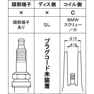 永井電子 ウルトラ シリコンパワープラグコード レッド 1台分 8本