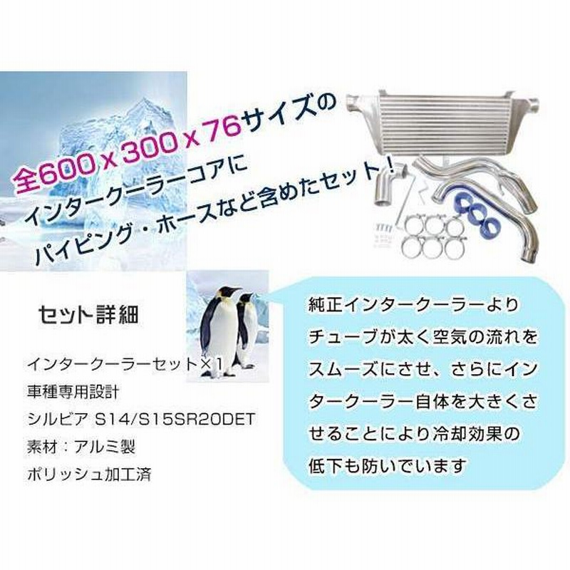 S14、15シルビア用 パイピング シルビア サイクルフェンダーパイピング