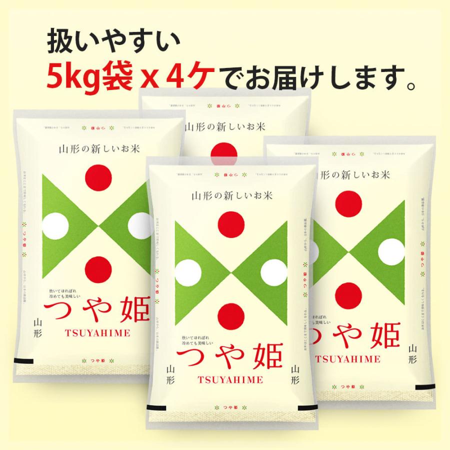 新米 令和5年 米 つや姫 20kg (無洗米 白米 玄米) 山形県産 5kg×4 送料無料 (一部地域除く)