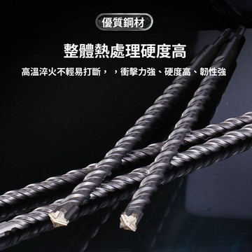 爆款貨 實用好物推薦 可開發票 水泥鑽頭 四溝圓柄 鑽孔 五金工具 鑽頭組 快速耐用 水泥鑽尾 萬用鑽頭 水泥鑽 鑽頭