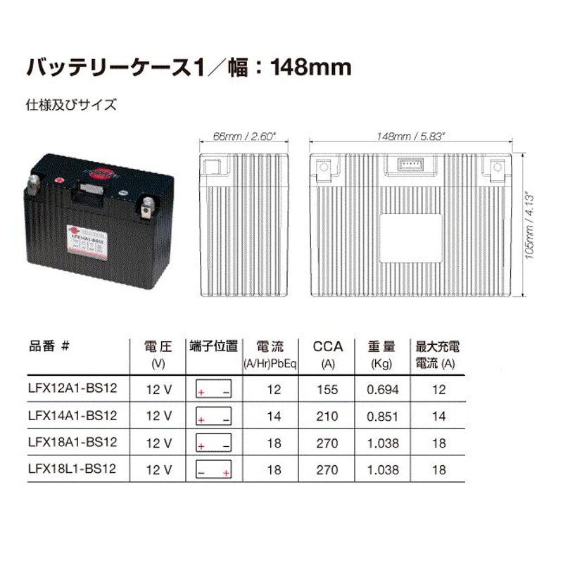 SHORAI LFX バッテリー LFX18L1-BS12宜しくお願いします