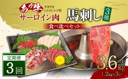  あか牛 すきやき ・ しゃぶしゃぶ 用 サーロイン肉 1kg (500g×2)、 馬刺し 200g 赤身 100g 霜降り 50g たてがみ 50g) 食べ比べ セット