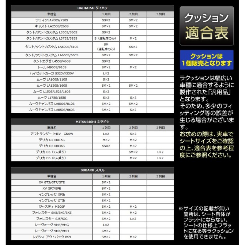 すきまクッション ニッサン セレナ C26 2・3列使用 4個セット 割る 車のシートの段差を解消出来る画期的マット 車中泊 車中泊マット アウトドア  ベッド マットレス スキマクッション シートフラットマット