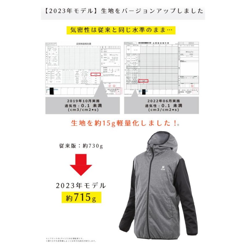 サウナスーツ メンズ レディース 大きいサイズ フルジップ 上下 セット