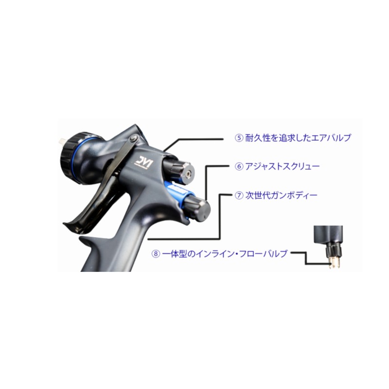 GFC-501カップ付】DV1-U-000-14-B HVLP センターカップ式大型