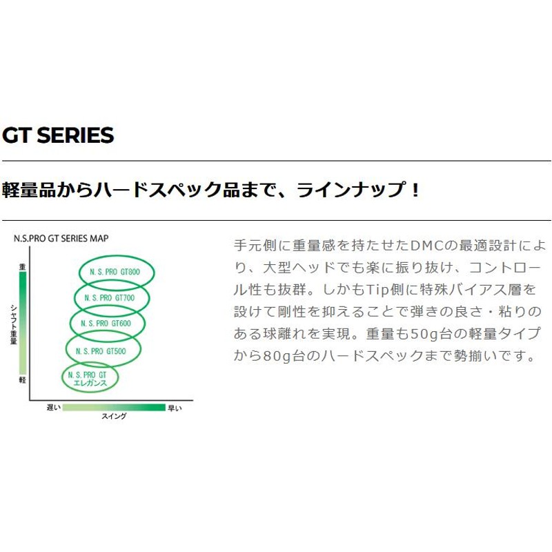 NIPPON SHAFT 日本シャフト日本正規品 N.S.PRO GTシリーズ