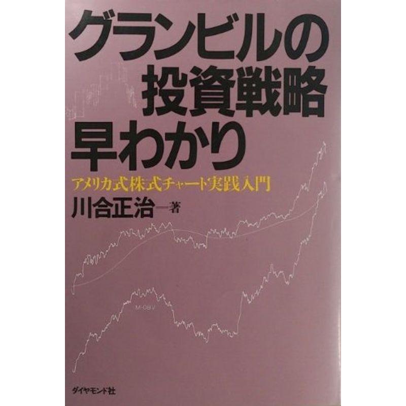 グランビルの投資戦略早わかり?アメリカ式株式チャート実践入門