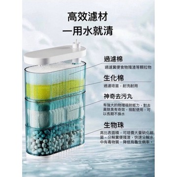 JiueseAqua三合一淨水循環器 保證循環過濾 靜音 烏龜低水位過濾器 龜缸過濾器 吸便 烏龜缸 低水位過濾器 烏龜