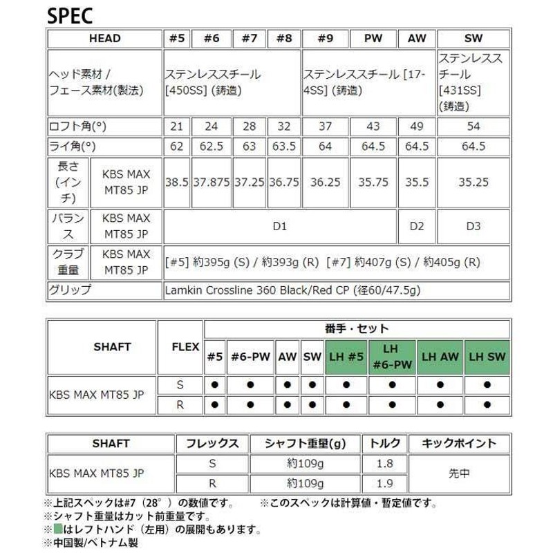 テーラーメイド STEALTH アイアン 単品（#5、AW、SW）KBS MAX MT85 JP スチールシャフト 日本仕様 |  LINEブランドカタログ