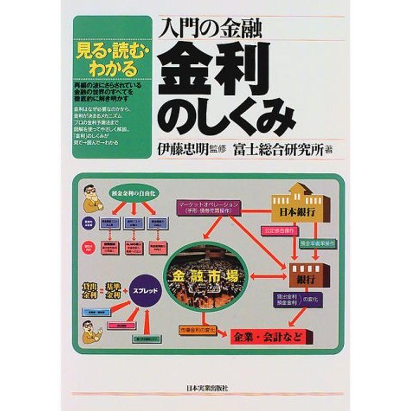 入門の金融 金利のしくみ?見る・読む・わかる