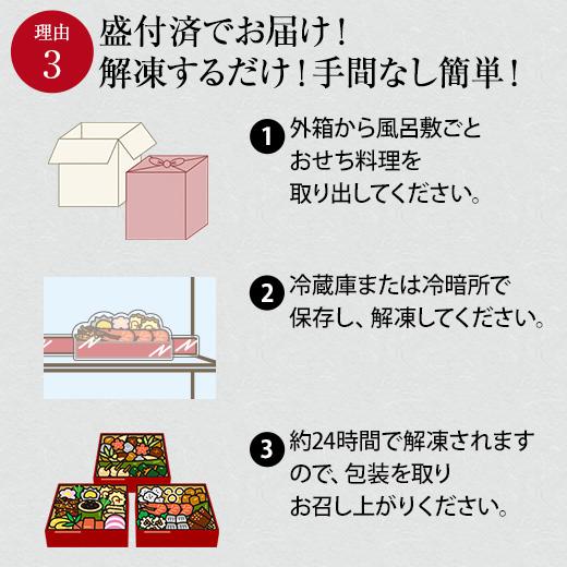 おせち 2024 早割 おせち料理 冷凍 2人前 3人前 彩寿 数の子松前 和風 洋風 中華 三段重 全45品 送料無料 12月29日お届け 