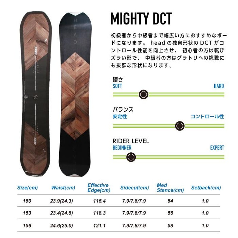 ヘッド スノーボード - ビンディング 2点セット 22-23 HEAD MIGHTY DCT