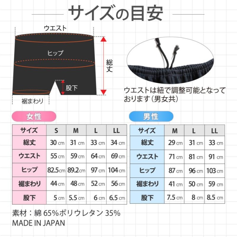 おなら 消臭 パンツ レディース ショーツ 過敏性 ニオイ 臭くない 生理臭 便臭ガス臭 尿臭を取る方法 │デオルガードパンツWOMEN |  LINEブランドカタログ